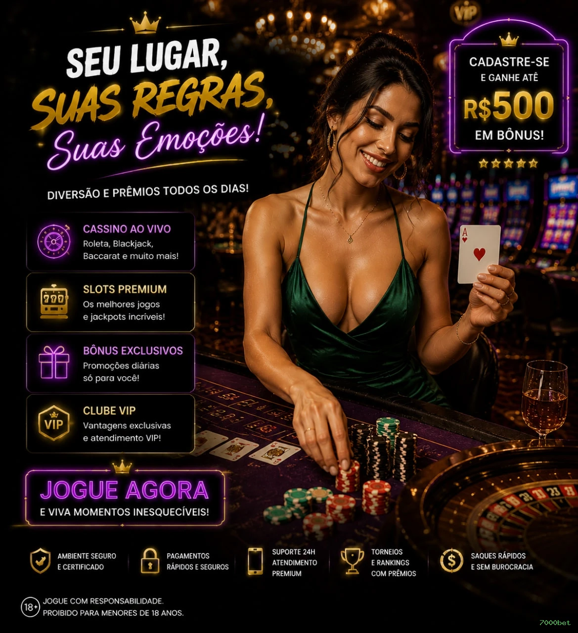 Guia rápido de apostas ao vivo na 7000bet